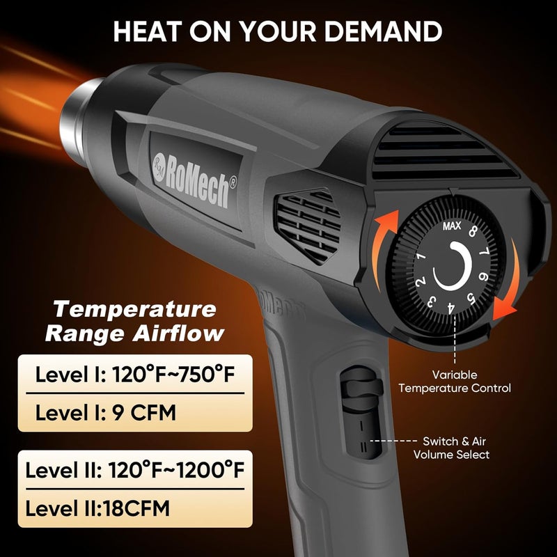 ROMECH 1500W Heavy Duty Heat Gun, Variable Temperature Control Hot Air Gun Kit with 2 Air Flow 120°F~1200°F and 4 Nozzles for Crafts Shrink Wrap (Gray) - Image 2